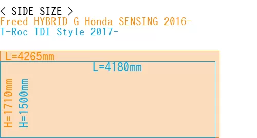 #Freed HYBRID G Honda SENSING 2016- + T-Roc TDI Style 2017-
